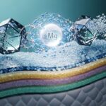 Dead Sea Jordan minerals floating spa resort